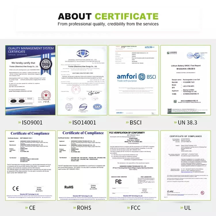 JXBTS Certifications JXBTS Certifications