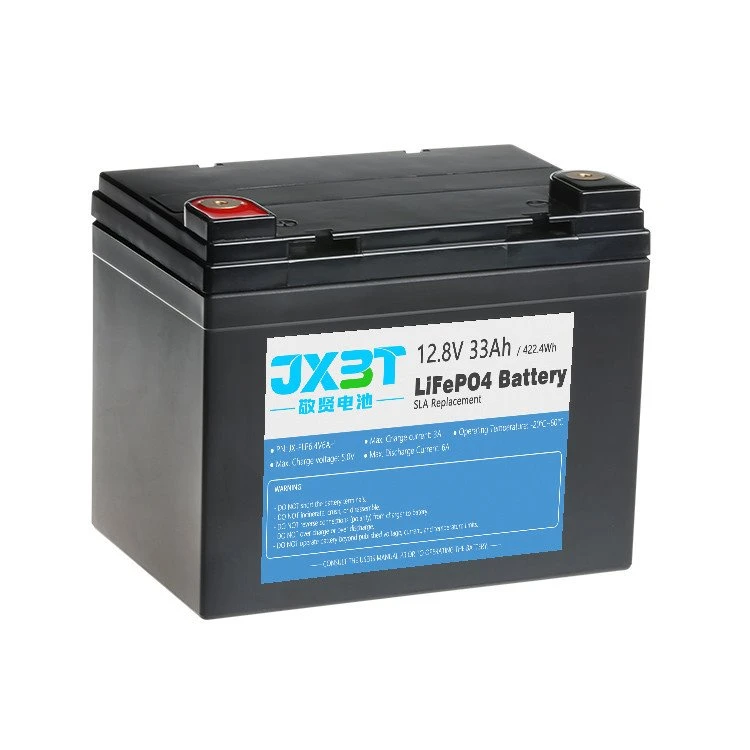 12V 33AH SLA-vervangende batterij